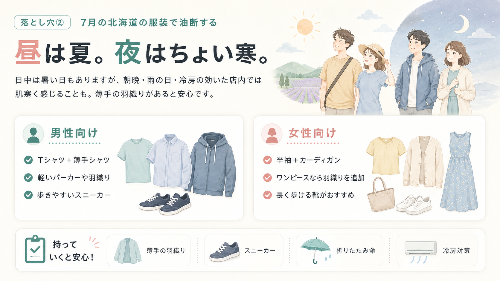 7月の北海道の服装アドバイス（男性・女性向け）の図解
