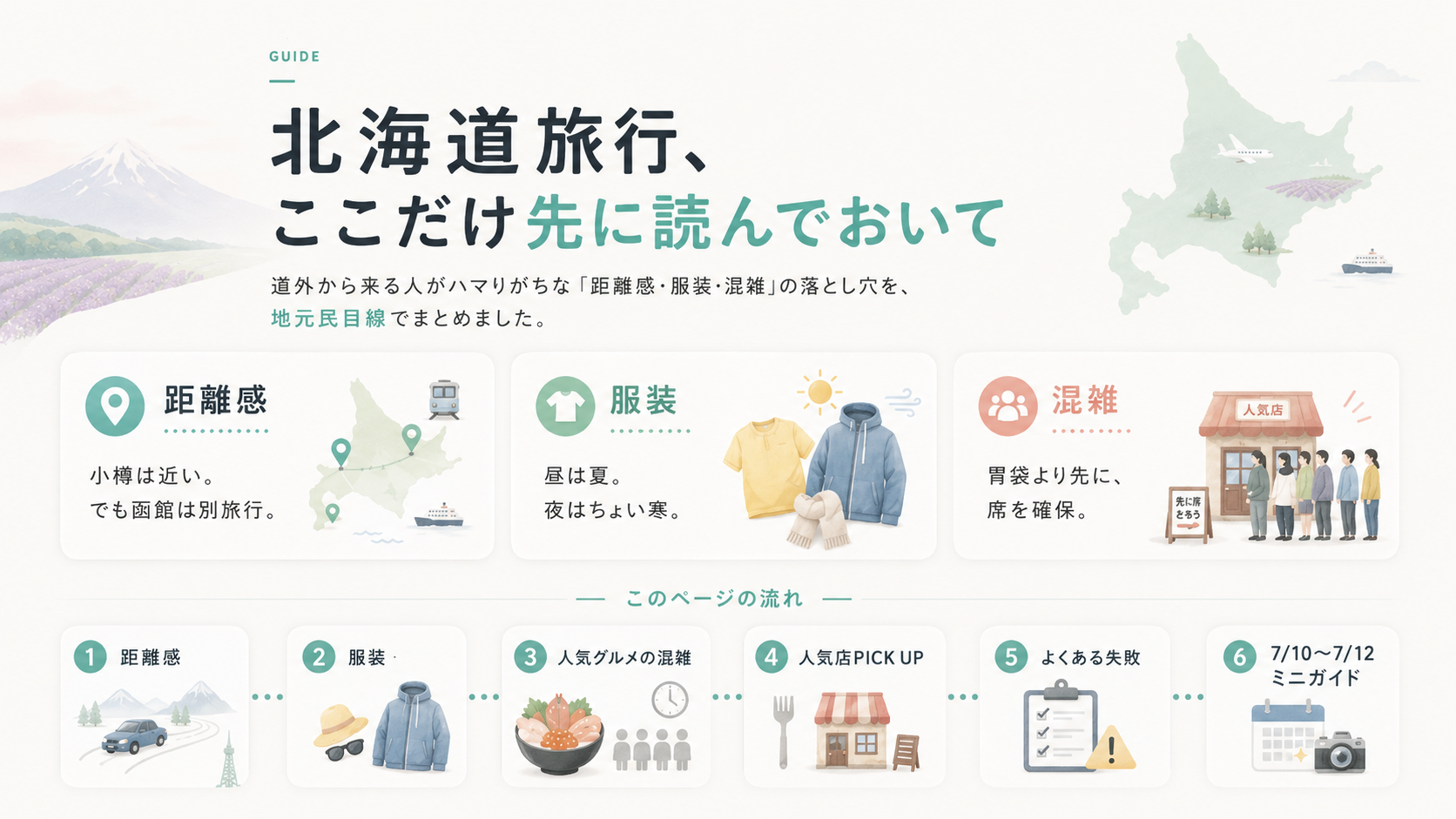 北海道旅行の3つの落とし穴（距離感・服装・混雑）の概要図