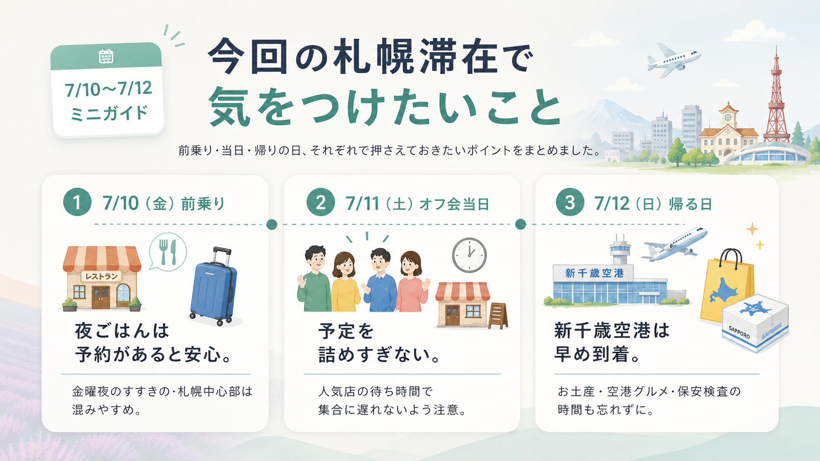 7月10日〜12日の3日間の注意ポイントまとめ