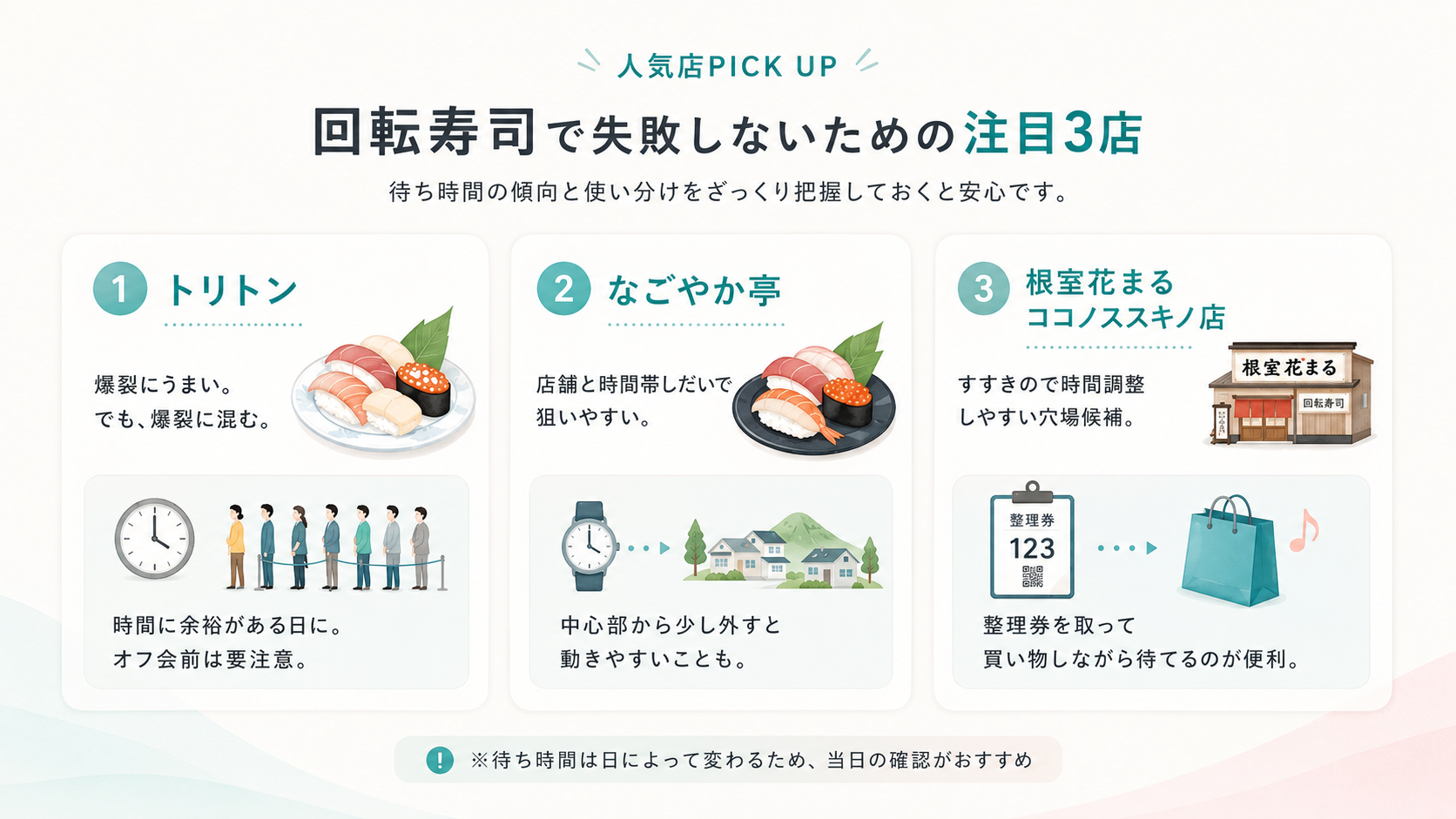 回転寿司3店（トリトン・なごやか亭・根室花まる）の特徴と使い分け図解