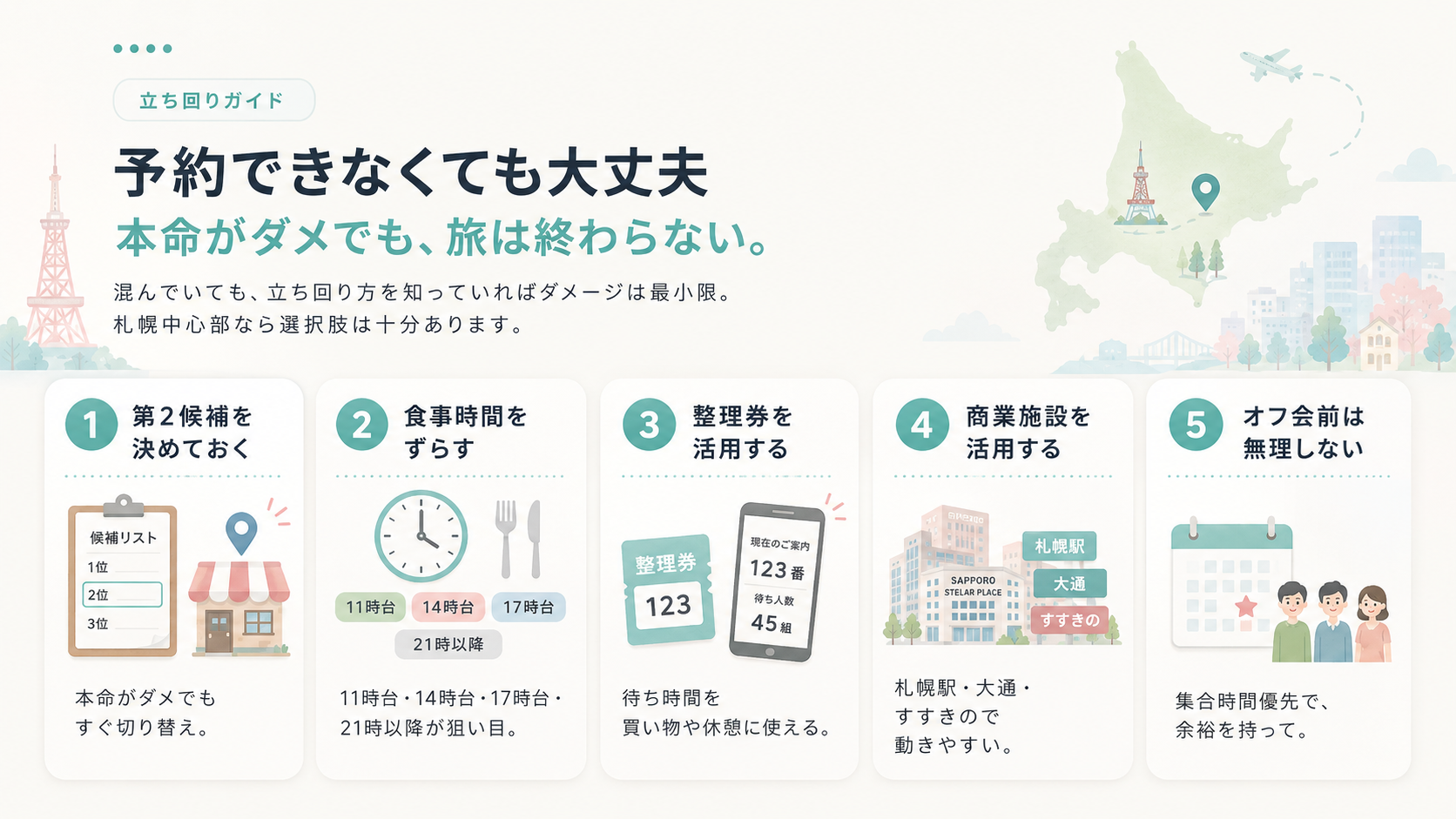 予約できなかった時の5つの立ち回りガイド